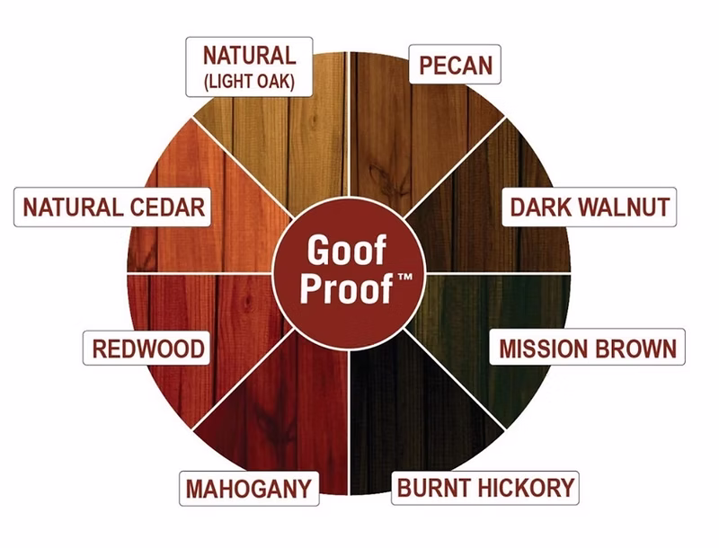 Stain Color Options